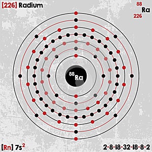 Element of Radium