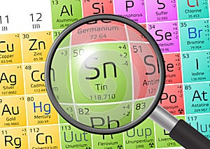 Element of Stannum or Tin with magnifying glass