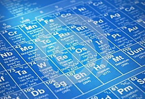 Element table