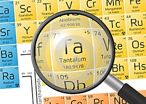 Element of Tantalum with magnifying glass photo