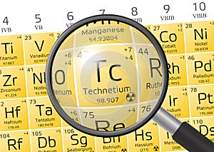 Element of Technetium with magnifying glass