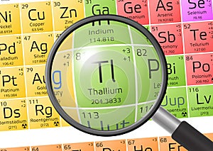 Element of Thallium with magnifying glass