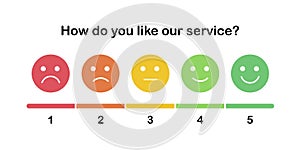 Element of UI design for client service rating. Set of the colorful smiles with different emotions from angry to happy. Emoticons