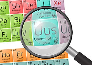 Element of Ununseptium with magnifying glass