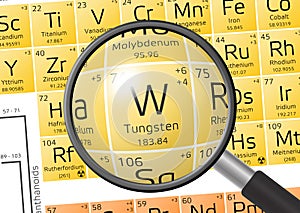 Element of Wolfram or Tungsten with magnifying glass