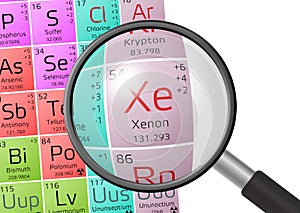 Element of Xenon with magnifying glass