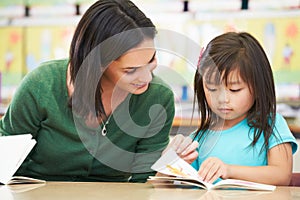 Elementary Pupil Reading With Teacher In Classroom