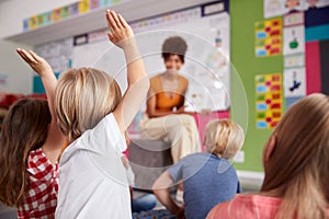 Elementary Pupils Raising Hands To Answer Question As Female Teacher Reads Story In Classroom