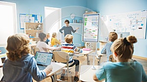 Elementary School Computer Science Teacher Uses Interactive Digital Whiteboard to Show Programming