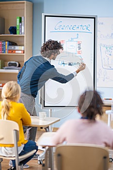 Elementary School Physics Teacher Uses Interactive Digital Whiteboard to Show to a Classroom full of