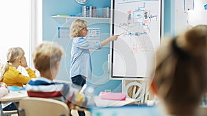 Elementary School Science Class: Cute Young Student Uses Interactive Digital Whiteboard to Show to a