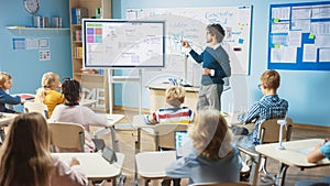 Elementary School Science Teacher Uses Interactive Digital Whiteboard to Show Classroom Full of