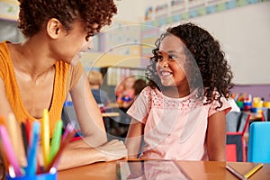 Elementary School Teacher And Female Pupil Drawing Using Digital Tablet In Classroom