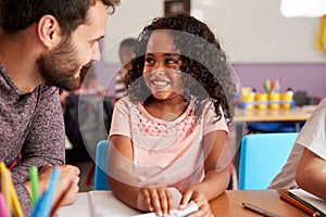 Elementary School Teacher Giving Female Pupil One To One Support In Classroom