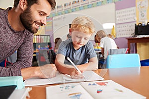 Elementary School Teacher Giving Male Pupil One To One Support In Classroom