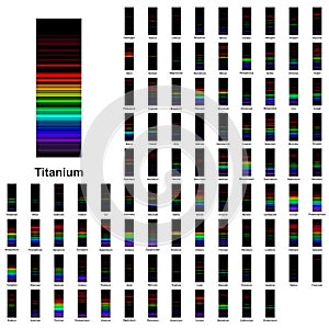 Elements emission spectrum list lines visible light spectra photo