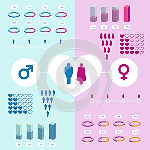 Elements of infographics.