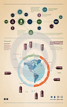 Elementos de infografias de 