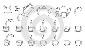 Elements of instruction for making tea bags