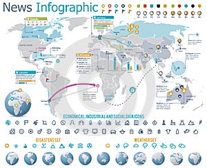 Elements for the news infographic with map