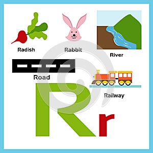 Elements Starting from Letter R