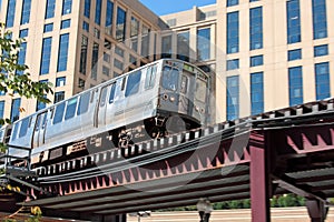 Elevated commuter train in Chicago