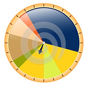 Elevated Pie Chart