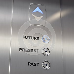 Výtah stroj běžný na budoucí 