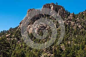 Eleven Mile Canyon Colorado Landscapes