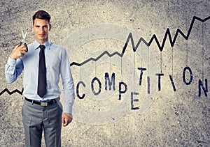 Elimination of competition