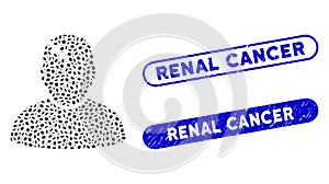 Elliptic Mosaic Patient with Grunge Renal Cancer Watermarks