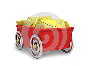 Email Cart