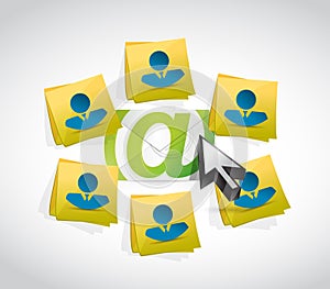 email correspondence people post