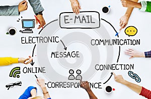 E-Mail Daten inhalt weltweites computernetzwerk Kommunikation Nachricht 
