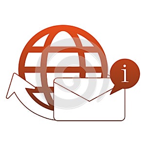 Email global communication red lines