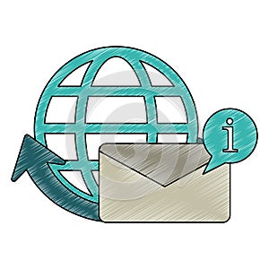 Email global communication scribble