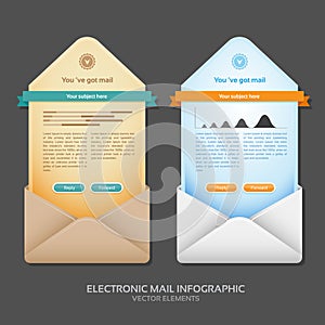 Email info graphic