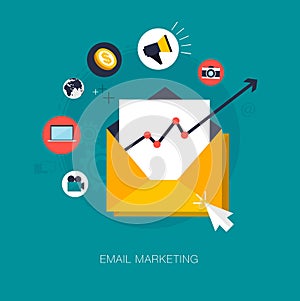 Email marketing