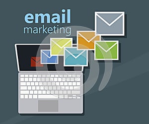 Email marketing