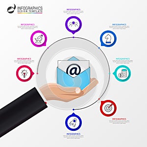 Email marketing. Business concept with 7 steps. Infographics