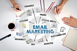 EMAIL MARKETING. Cntent, Social Media, Subscriber List and Analysis concept