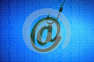 Email phishing attack