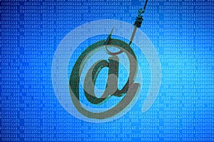 Email phishing attack