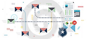 Email protection and secure communication on internet