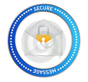 Email security message illustration design