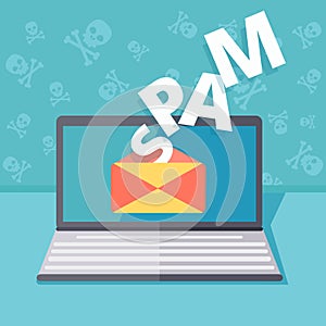 Email spamming or phishing security vector concept illustration.