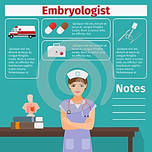 Embryologist and medical equipment icons