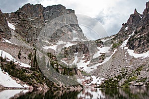 Emerald lake in Rocky Mountain National park