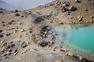 Emerald Lakes Tongariro National Park, New Zealand