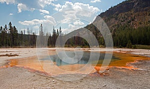 Emerald Pool hot spring in the Black Sand Geyser Basin in Yellowstone National Park in Wyoming USA